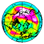 Ozone Field of 01 January 2003