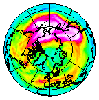 Ozone Field of 03 January 2003