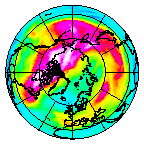 Ozone Field of 08 January 2003