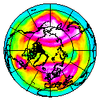 Ozone Field of 28 January 2003