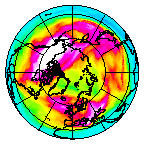 Ozone Field of 01 February 2003