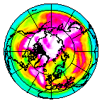 Ozone Field of 19 February 2003