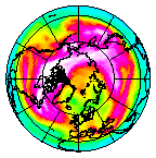 Ozone Field of 27 February 2003