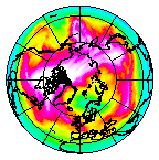Ozone Field of 02 March 2003