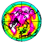 Ozone Field of 18 March 2003