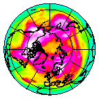 Ozone Field of 31 March 2003