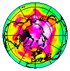 Ozone Field of 26 April 2003