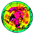 Ozone Field of 14 May 2003