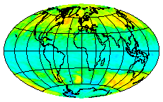 Ozone Field of 08 July 2003