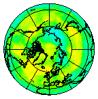 Ozone Field of 03 August 2003