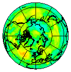 Ozone Field of 08 August 2003