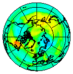 Ozone Field of 06 October 2003