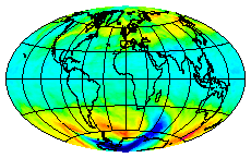 Ozone Field of 01 November 2003