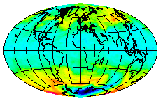Ozone Field of 04 November 2003