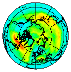 Ozone Field of 07 November 2003