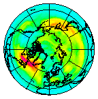 Ozone Field of 08 November 2003