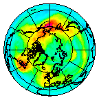 Ozone Field of 15 November 2003