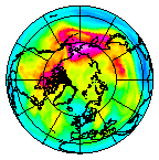 Ozone Field of 16 December 2003
