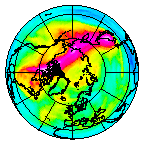 Ozone Field of 19 December 2003
