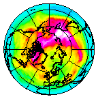 Ozone Field of 27 December 2003