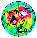 Ozone Field of 31 December 2003