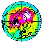 Ozone Field of 02 January 2004