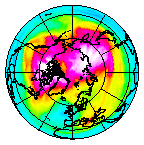 Ozone Field of 03 January 2004