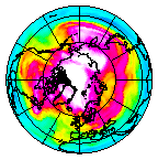 Ozone Field of 09 February 2004