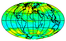 Ozone Field of 01 August 2004