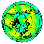 Ozone Field of 14 August 2004