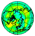 Ozone Field of 06 September 2004