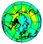 Ozone Field of 28 September 2004