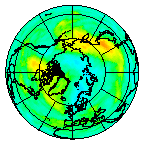 Ozone Field of 01 October 2004