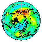Ozone Field of 28 October 2004
