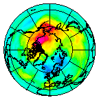 Ozone Field of 31 October 2004