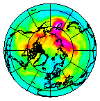 Ozone Field of 21 November 2004