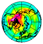 Ozone Field of 29 November 2004