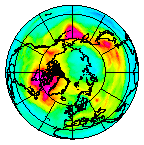 Ozone Field of 05 December 2004