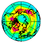 Ozone Field of 08 December 2004