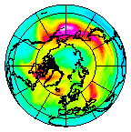 Ozone Field of 10 December 2004