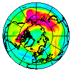 Ozone Field of 17 December 2004