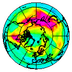 Ozone Field of 19 December 2004