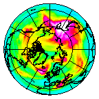 Ozone Field of 01 January 2005