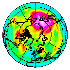 Ozone Field of 03 January 2005