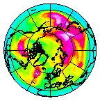 Ozone Field of 14 January 2005