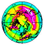 Ozone Field of 28 January 2005
