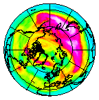 Ozone Field of 29 January 2005