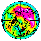 Ozone Field of 31 January 2005