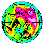 Ozone Field of 01 February 2005