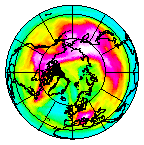 Ozone Field of 14 February 2005